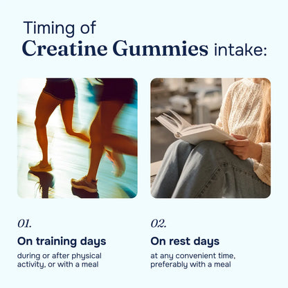 Сreatine Gummies