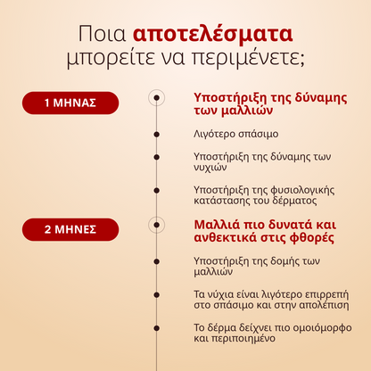 A-Biotin