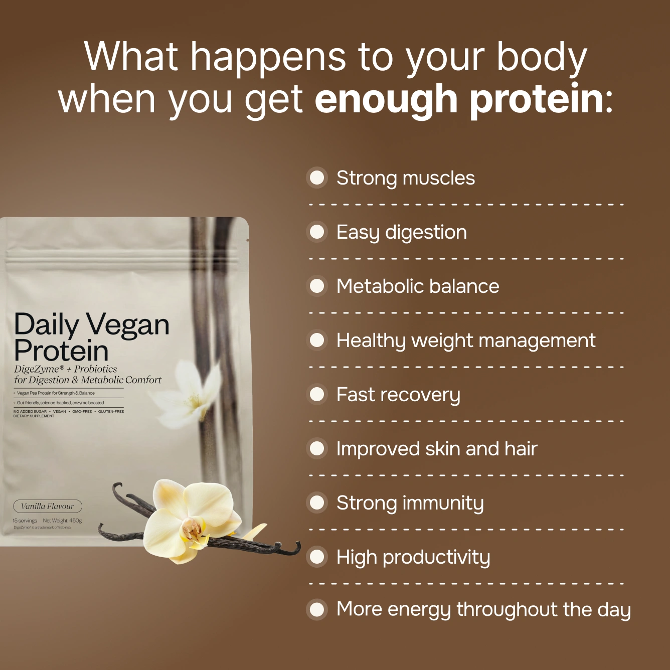 Daily Vegan Protein