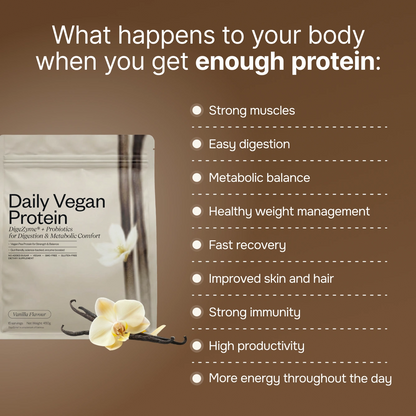 Daily Vegan Protein