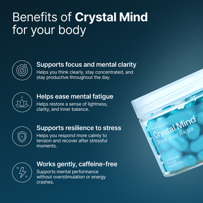 Crystal Mind