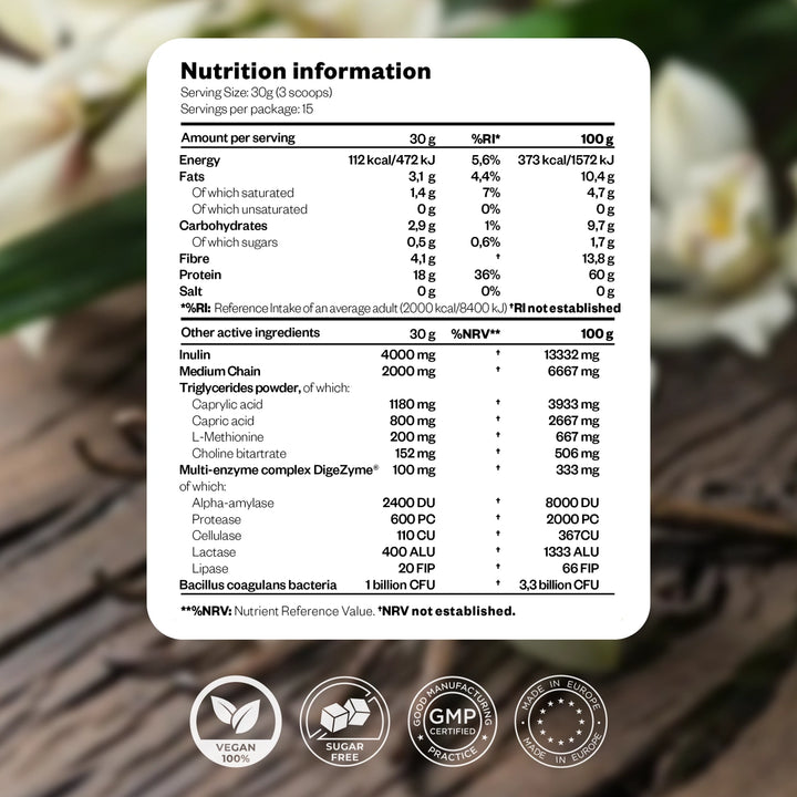 Daily Vegan Protein