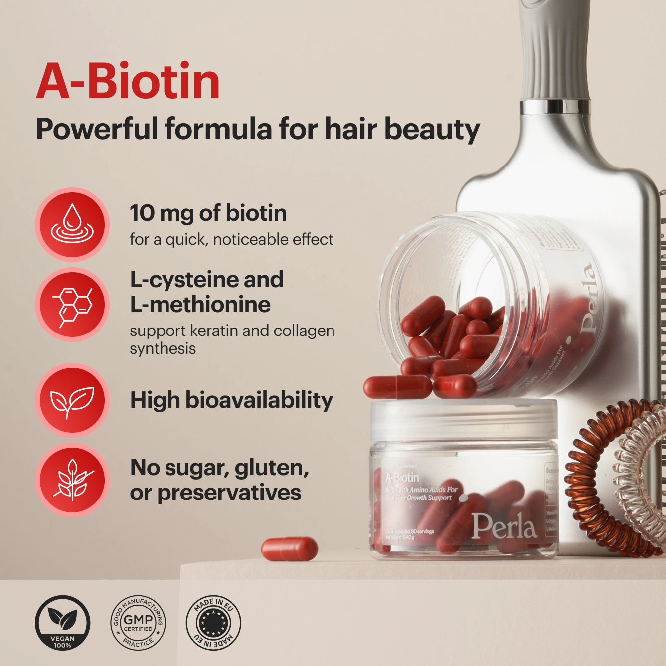 A-Biotin