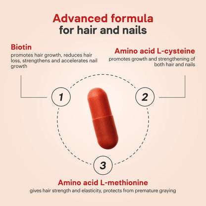 A-Biotin