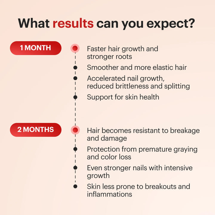 A-Biotin