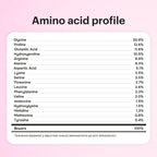 Collagen Nectar (Black cherry flavor)