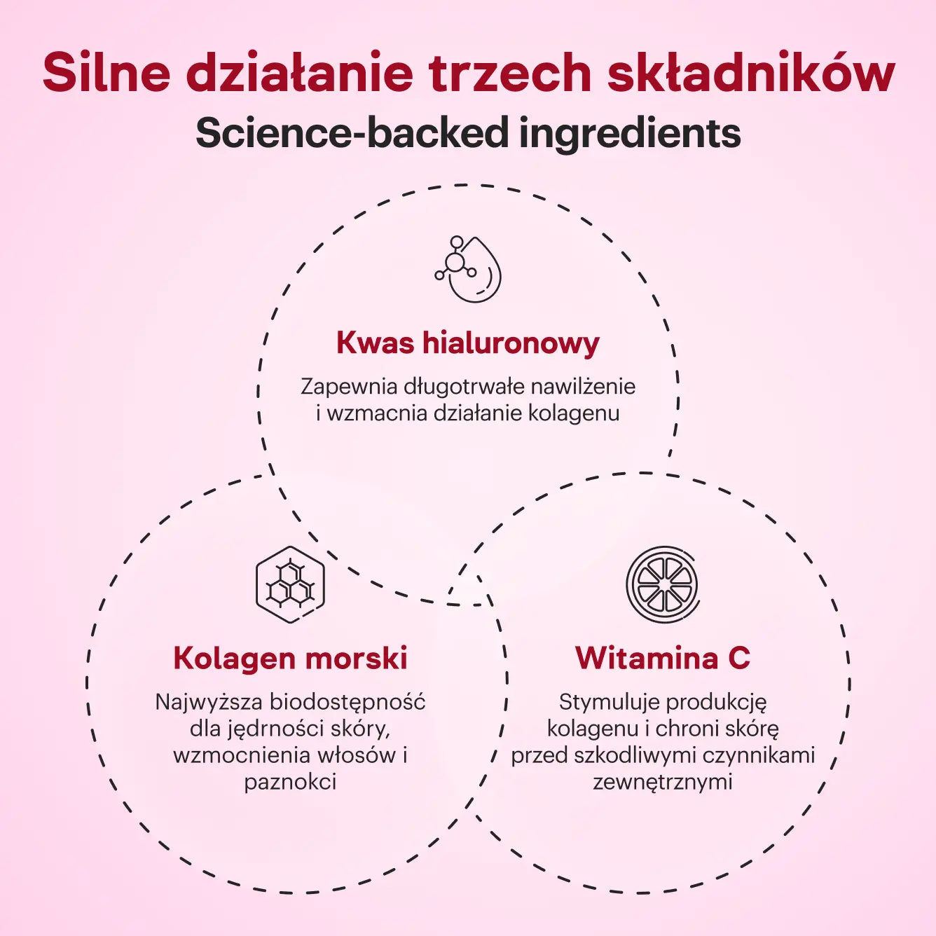 Collagen Nectar (Black cherry flavor)