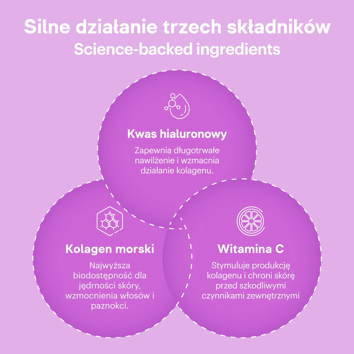 Collagen Nectar Trio
