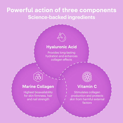 Collagen Nectar Mixed Flavors