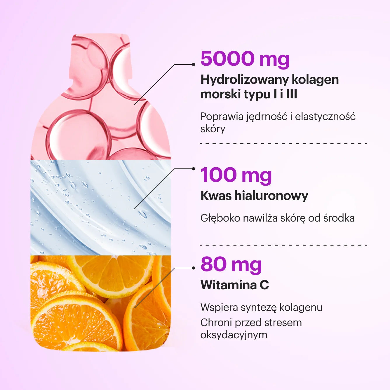 Collagen Nectar Mixed Flavors