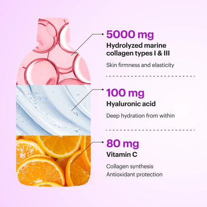 Collagen Nectar Mixed Flavors