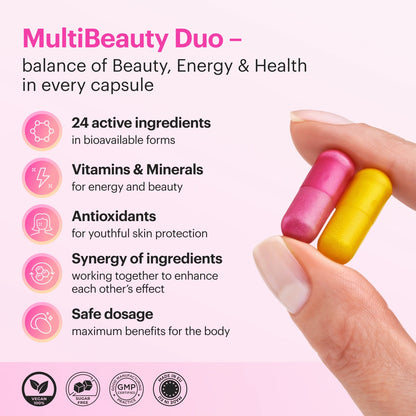 Multi-Beauty Duo