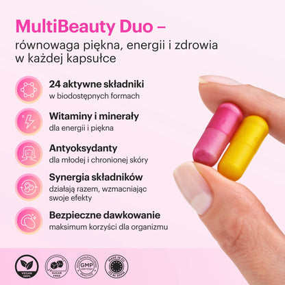 Multi-Beauty Duo
