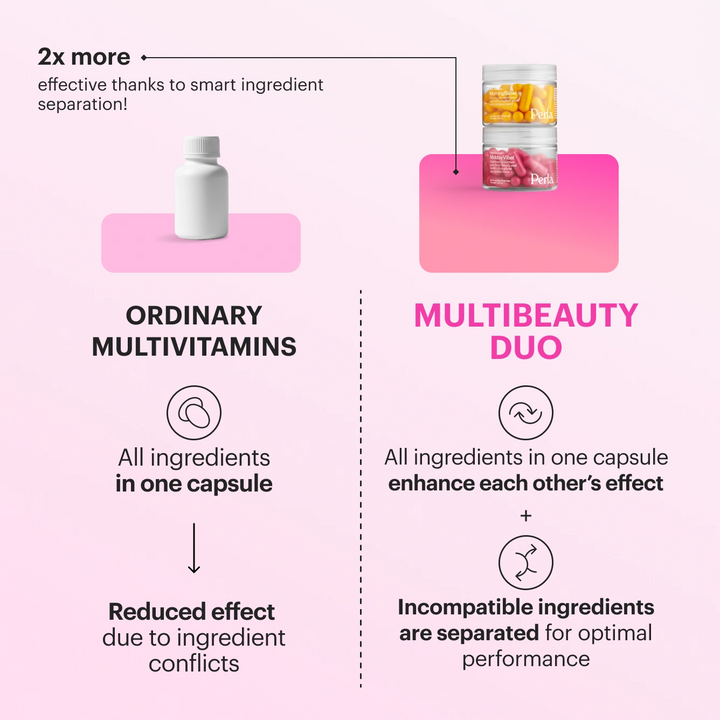 Multi-Beauty Duo