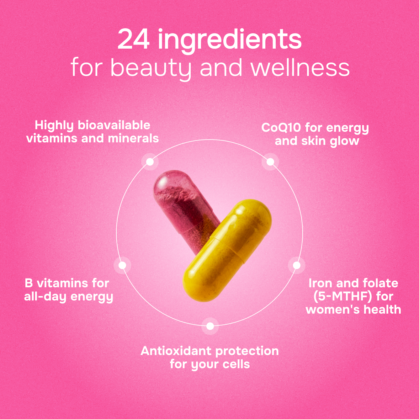 Multi-Beauty Duo