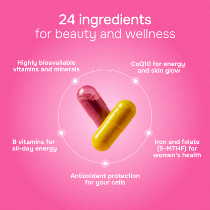 Multi-Beauty Duo