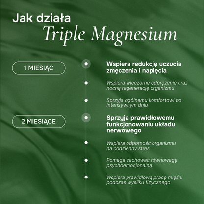 Triple Magnesium + B6