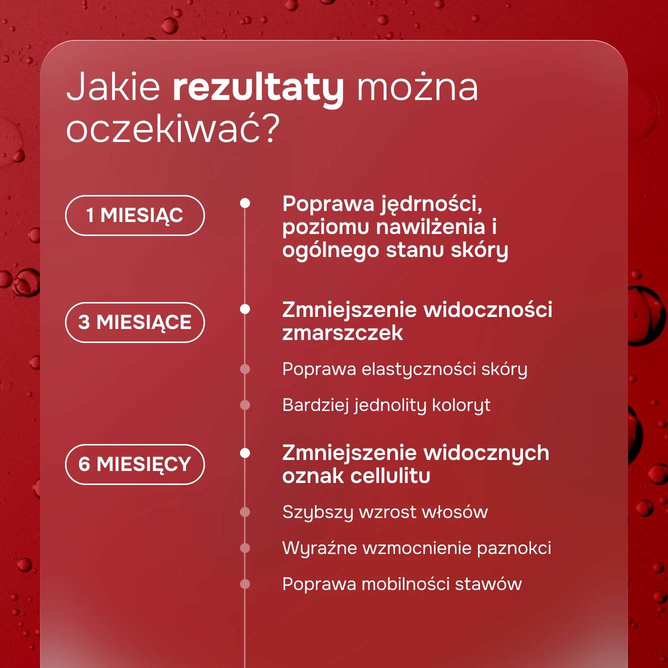 Collagen Nectar Black Cherry