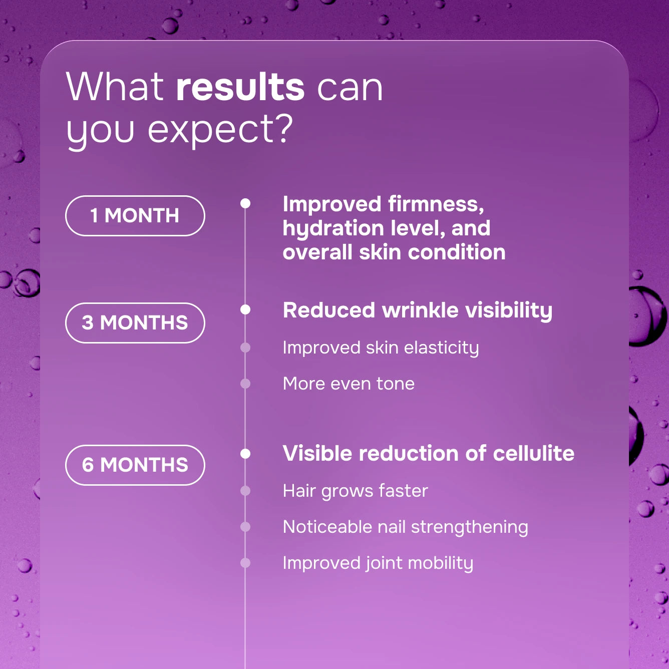 Collagen Nectar Wild Berries