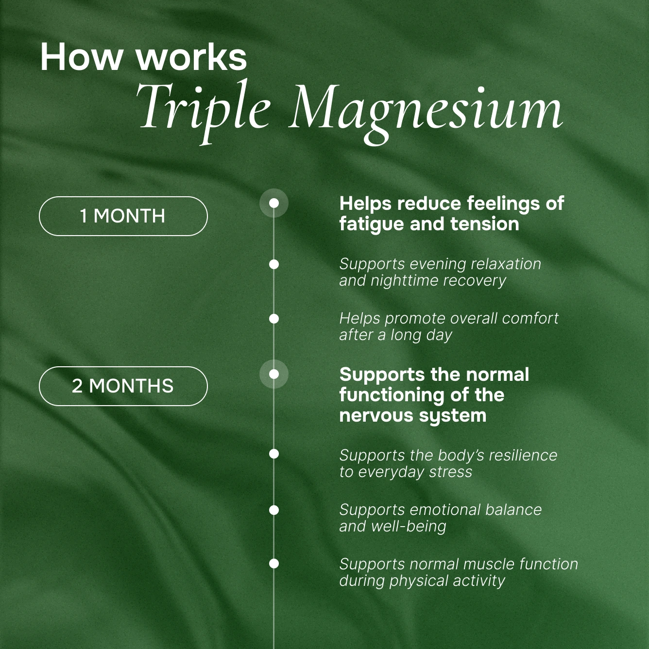 Triple Magnesium + B6