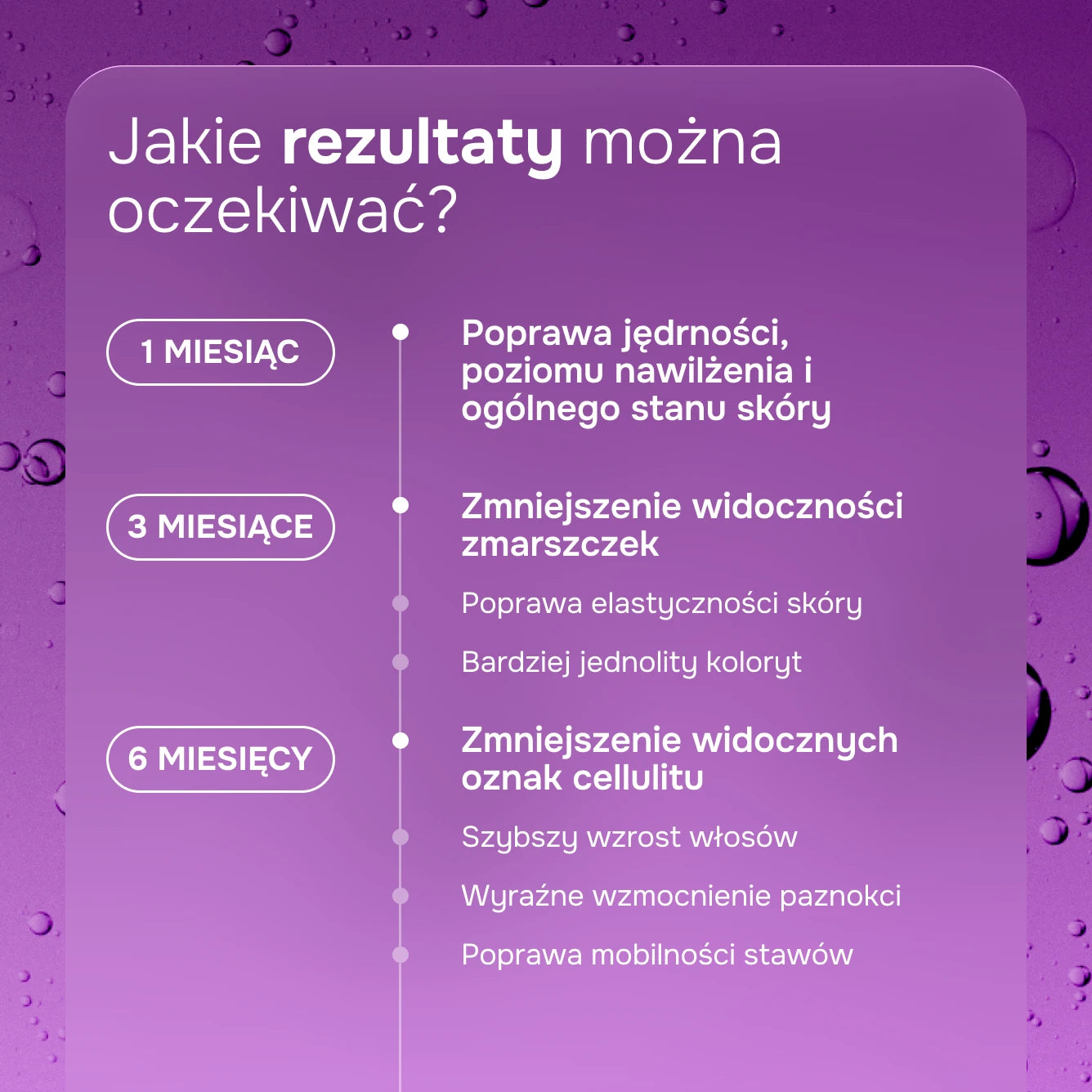 Collagen Nectar Wild Berries