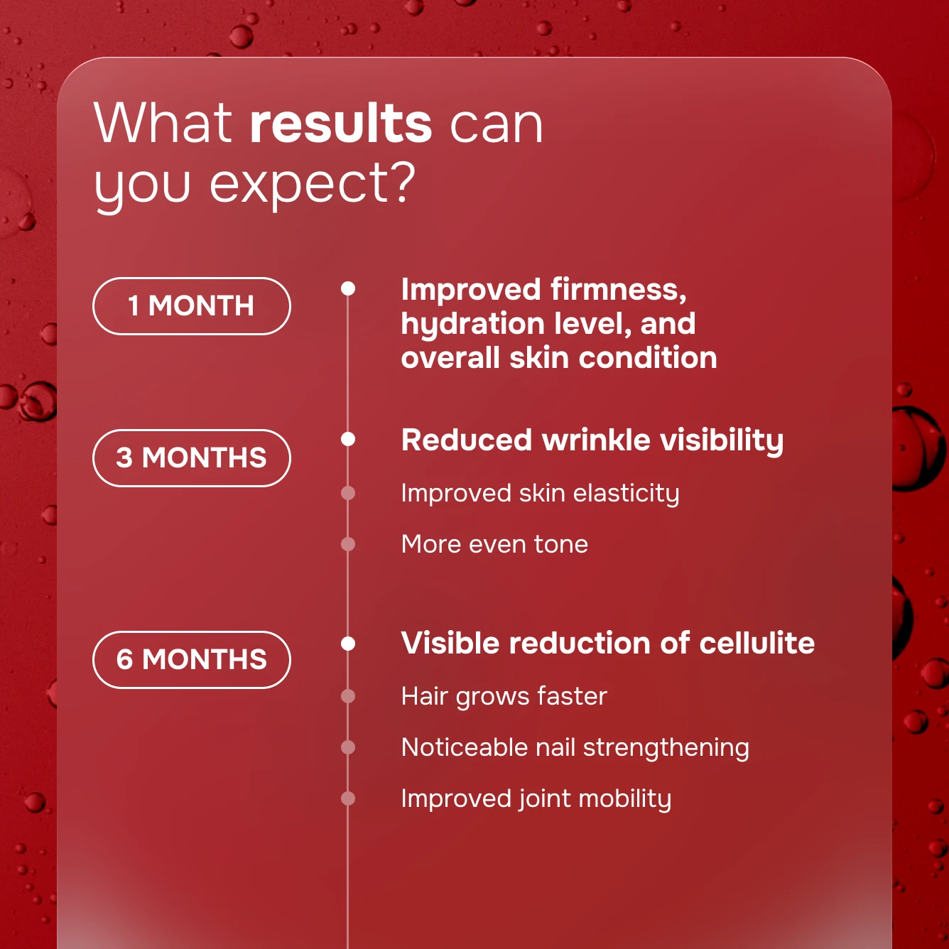 Collagen Nectar Black Cherry