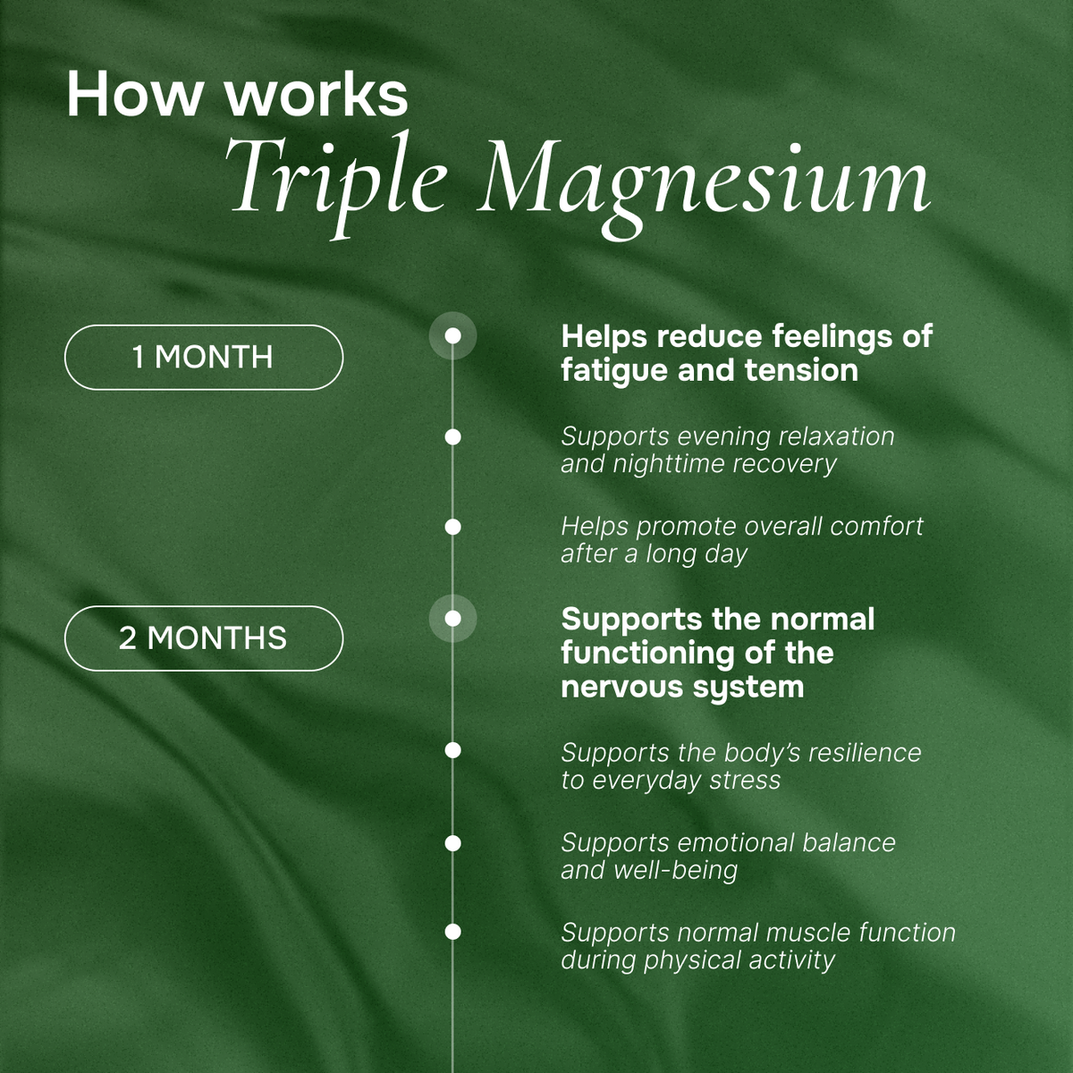 Triple Magnesium + B6