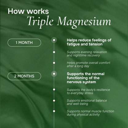 Triple Magnesium + B6