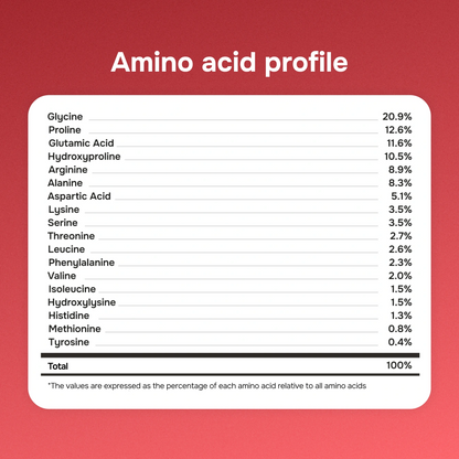 Collagen Nectar Black Cherry