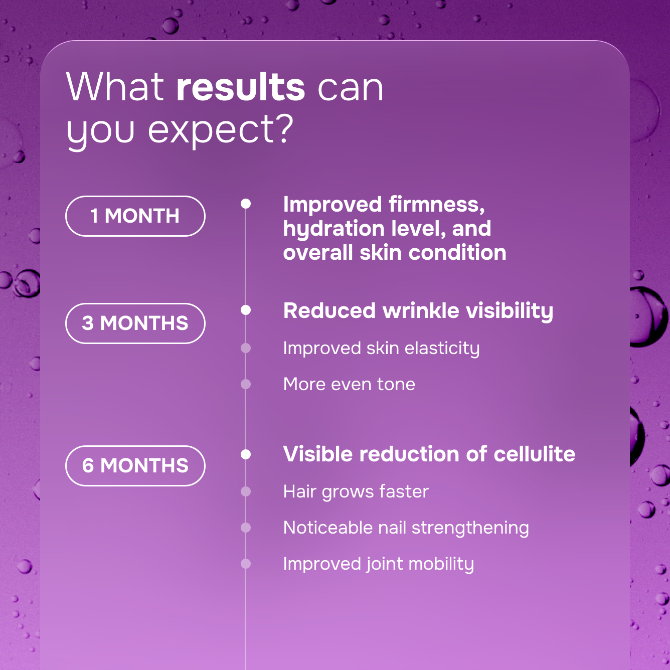 Collagen Nectar Trio