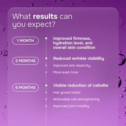 Collagen Nectar Trio